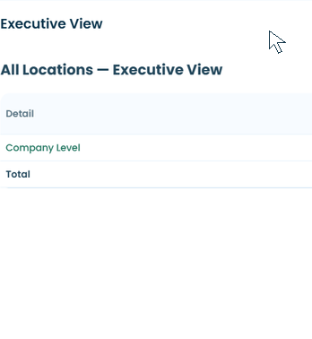 05-executive-view-drill-down