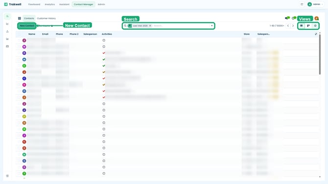 contacts-list-overview