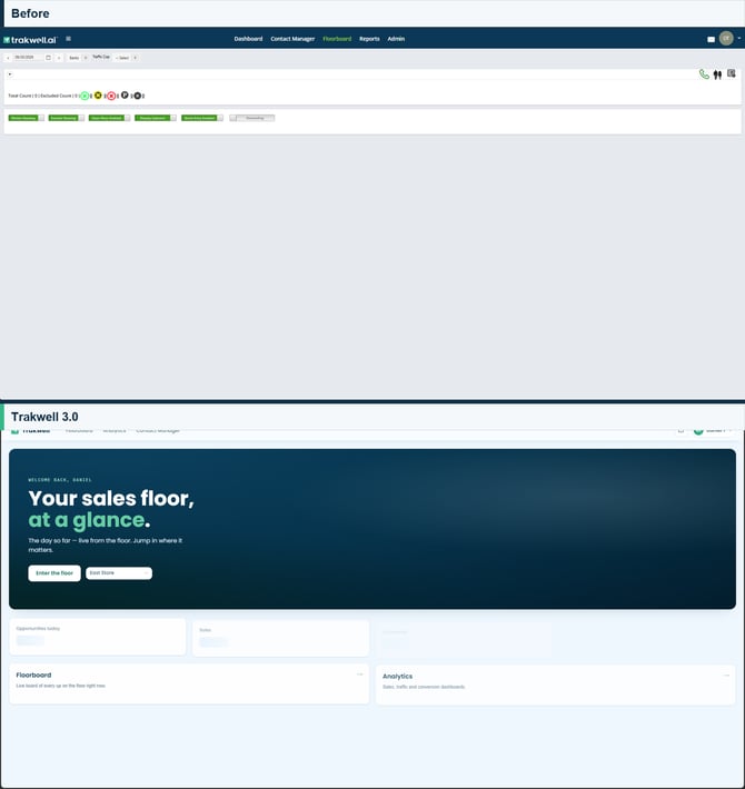 01-login-comparison