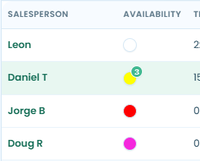 06-availability-status-indicators